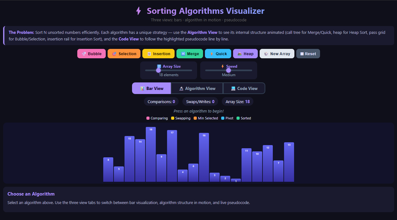 Sorting Algorithms Visualizer | Ron Picard
