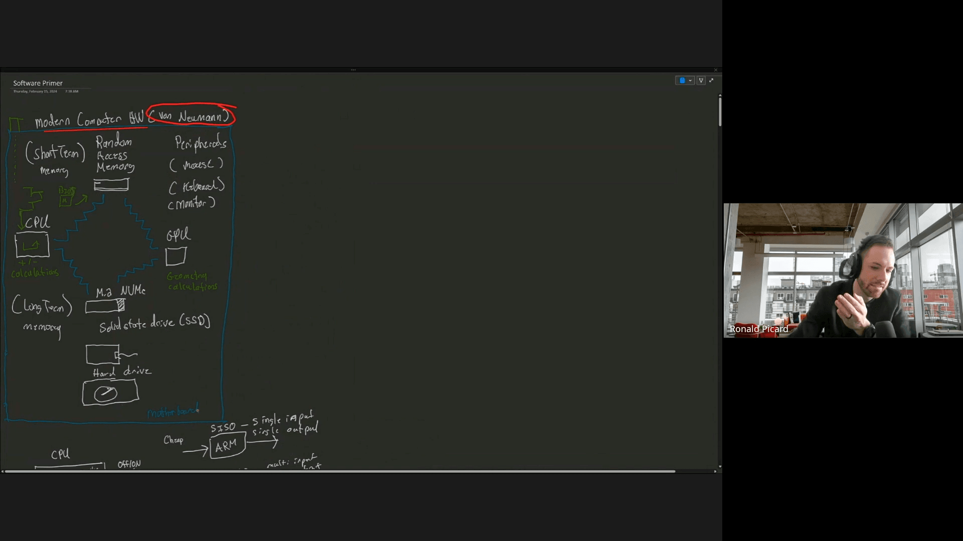 Ron Basic Tutorial Software Lessons Session 1: Computer Architecture 101 - Basic ...